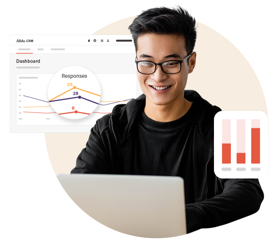 Alida Total Experience Management TXM